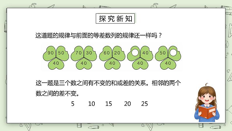 人教版小学数学一年级下册 7 找规律 第二课时 课件（送教案+练习）07