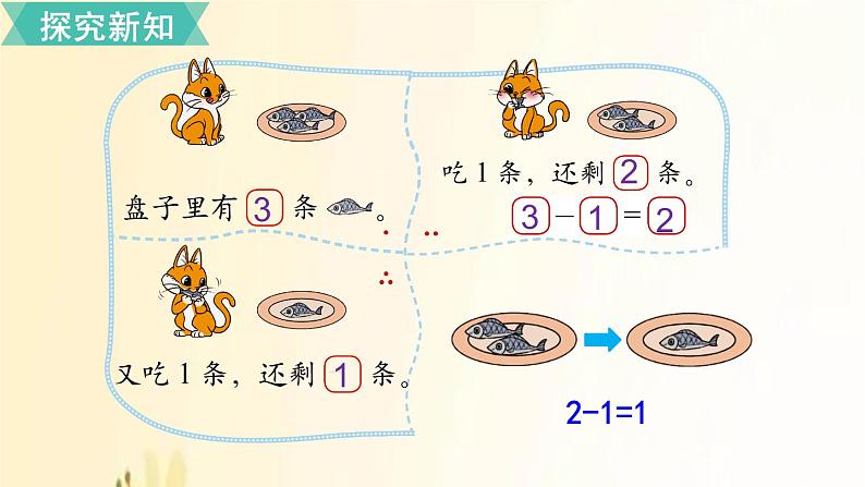 北师大版数学一年级上册 第5课时   可爱的小猫 课件04