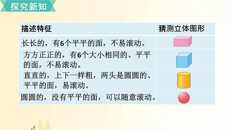 北师大版数学一年级上册 总复习5     认识图形、认识钟表 课件05