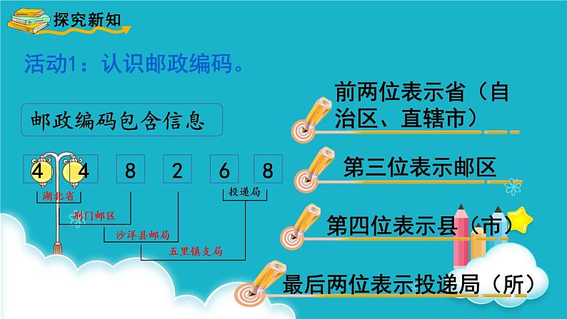 人教版数学三年级上册 ★  数字编码 课件第3页