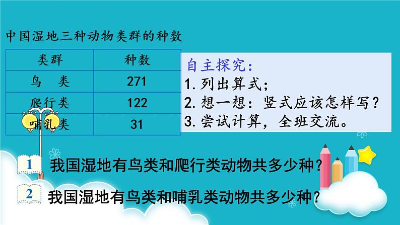 人教版数学三年级上册 第1课时  三位数加三位数（1） 课件第5页