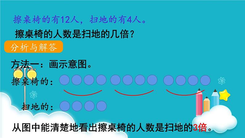 人教版数学三年级上册 第2课时  解决问题（1） 课件第4页