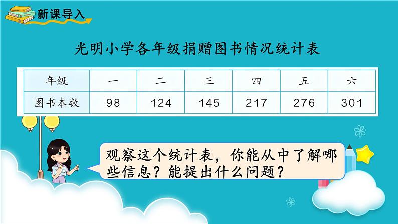 人教版数学三年级上册 第3课时  三位数减三位数（1） 课件第2页