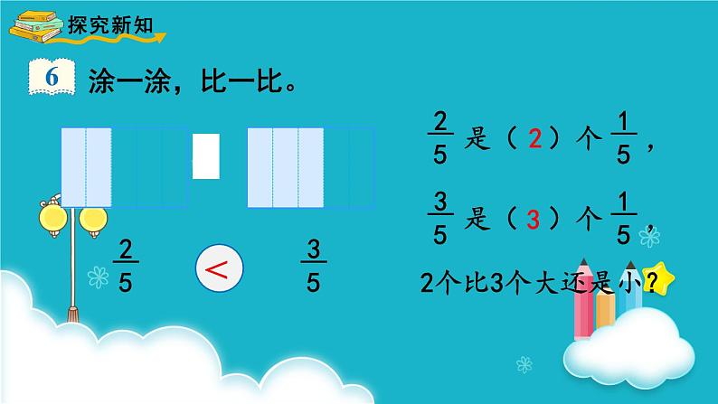 人教版数学三年级上册 第4课时  比较同分母分数的大小 课件第3页