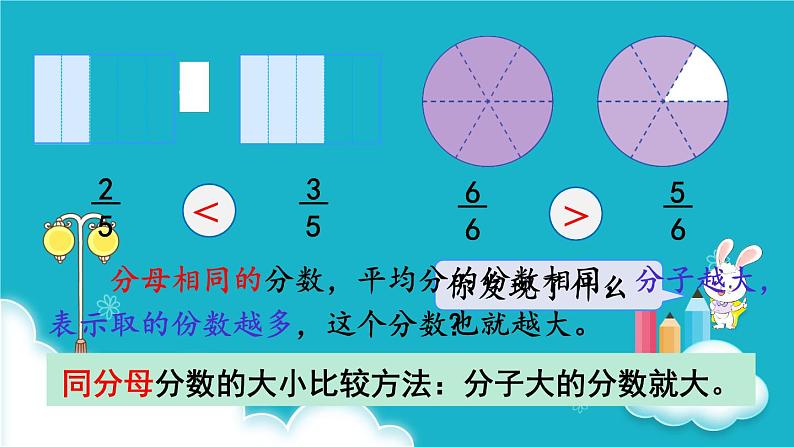 人教版数学三年级上册 第4课时  比较同分母分数的大小 课件第5页