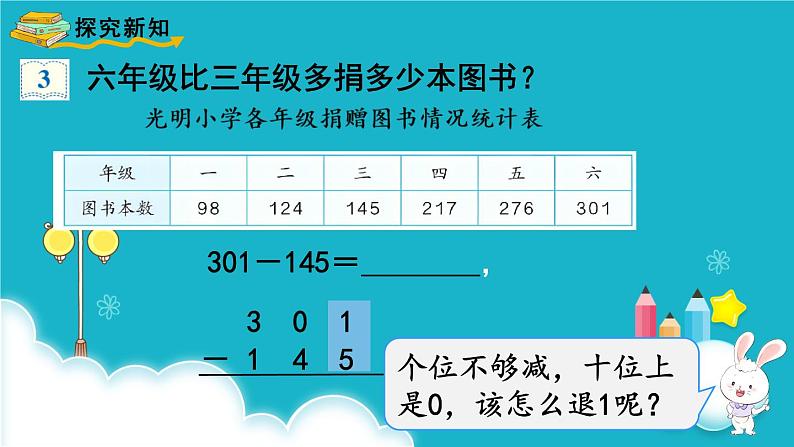 人教版数学三年级上册 第4课时  三位数减三位数（2） 课件第3页