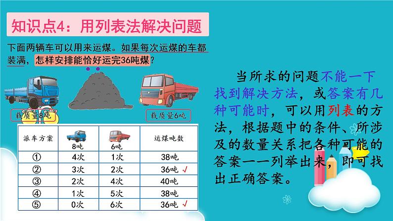 人教版数学三年级上册 第8课时  整理和复习 课件第6页