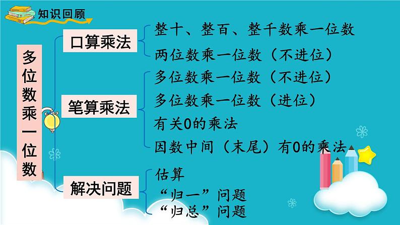 人教版数学三年级上册 第11课时  整理和复习 课件第2页