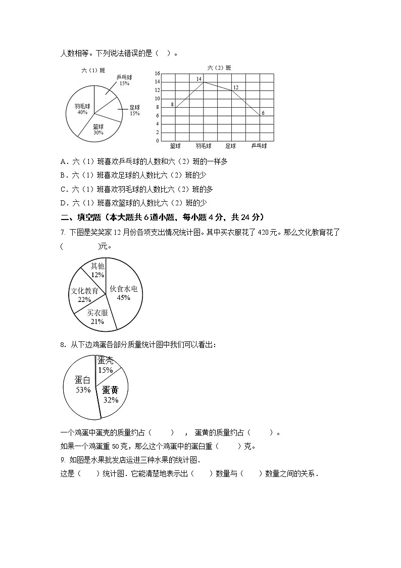 第七单元 扇形统计图（单元测试）六年级上册数学人教版第2页