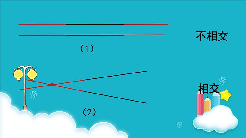 人教版数学四年级上册 第1课时  平行与垂直 课件05