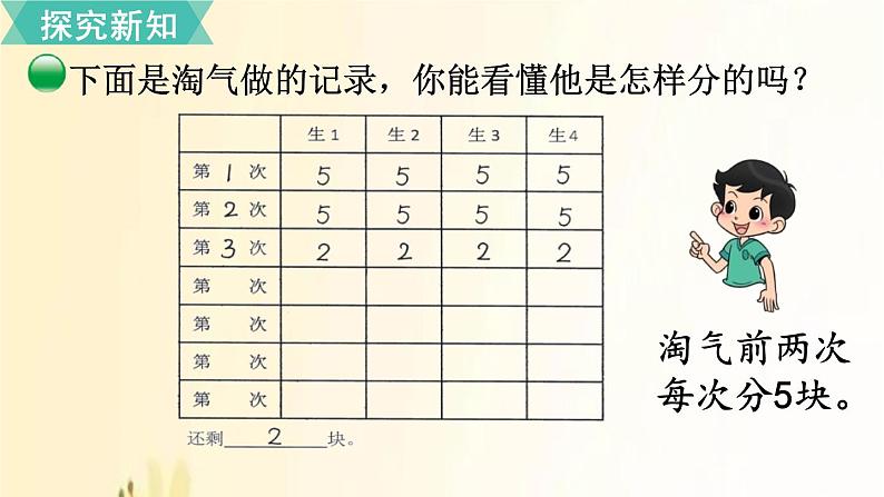 北师大版数学二年级上册 第3课时 分糖果 课件第5页