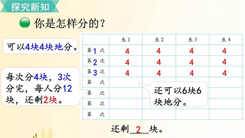 北师大版数学二年级上册 第3课时 分糖果 课件第6页