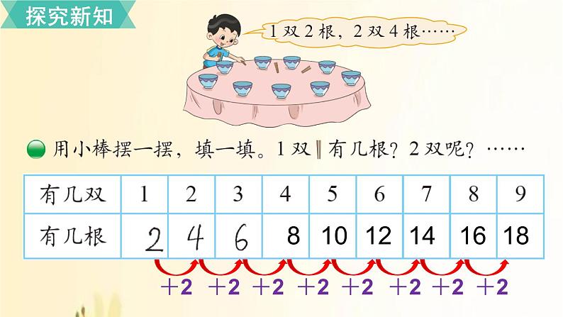 北师大版数学二年级上册 第2课时 做家务 课件第3页