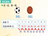 北师大版数学二年级上册 第3课时 买球 课件
