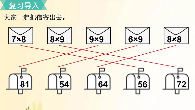 北师大版数学二年级上册 第4课时 做个乘法表 课件第2页