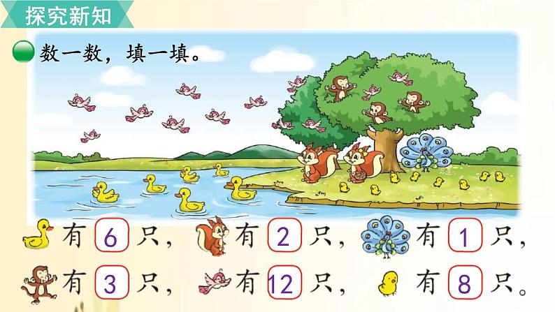 北师大版数学二年级上册 第6课时 快乐的动物（1） 课件03