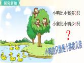 北师大版数学二年级上册 第6课时 快乐的动物（1） 课件