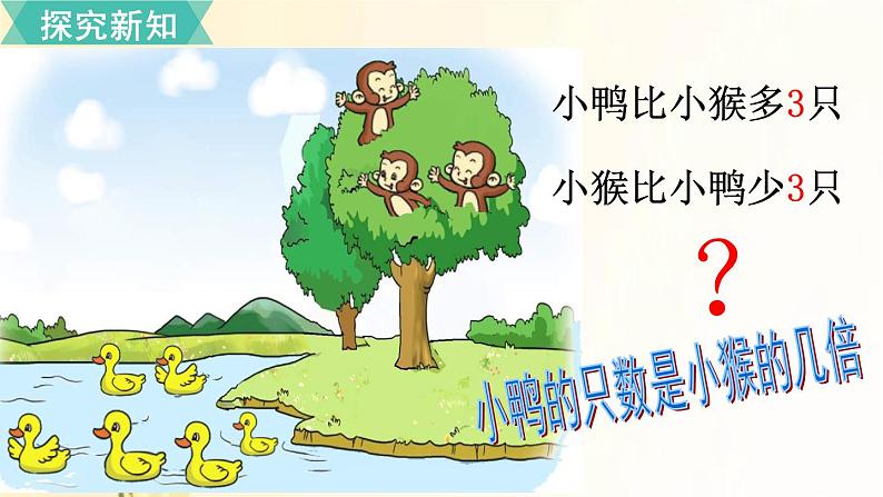 北师大版数学二年级上册 第6课时 快乐的动物（1） 课件04