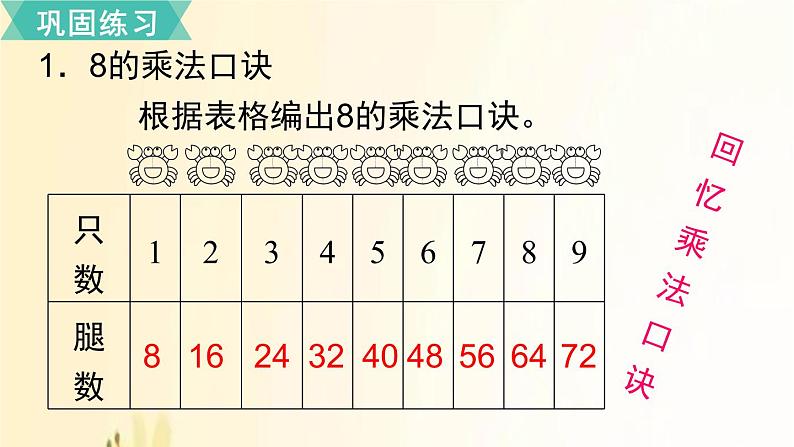 北师大版数学二年级上册 第八单元复习 课件03