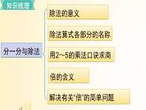 北师大版数学二年级上册 第七单元复习 课件