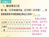 北师大版数学二年级上册 第五单元复习 课件