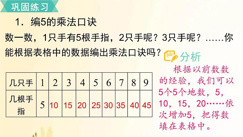 北师大版数学二年级上册 第五单元复习 课件03