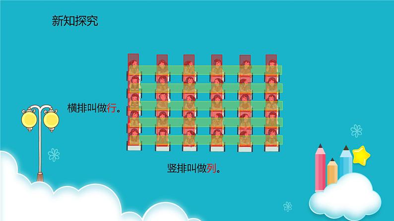 人教版数学五年级上册 第二单元位置 课件第3页