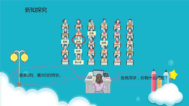 人教版数学五年级上册 第二单元位置 课件第6页