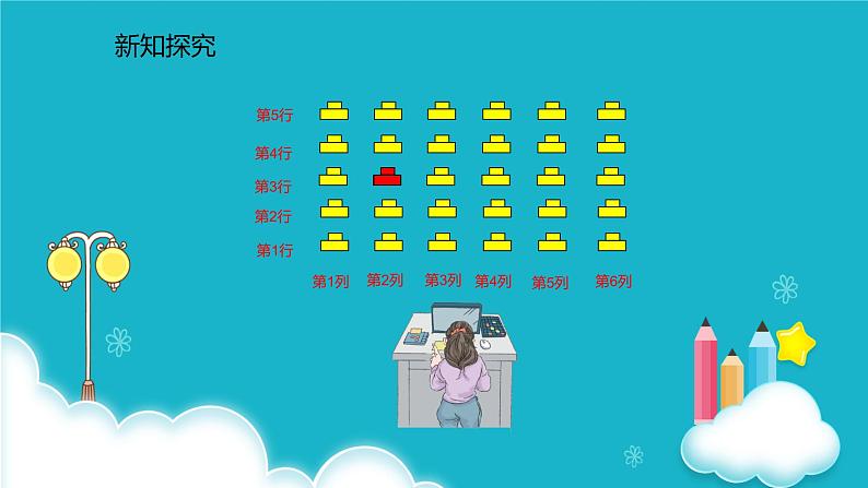 人教版数学五年级上册 第二单元位置 课件第8页