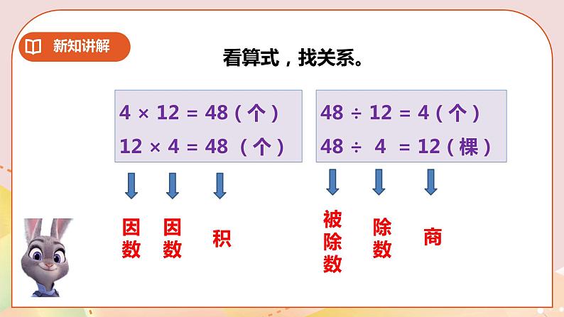 第二单元第1课时《乘除法的关系》教案+课件+练习08