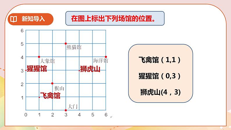 第三单元第2课时《确定位置（二）》教案+课件+练习03