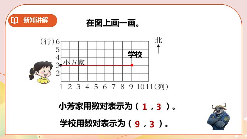 第三单元第2课时《确定位置（二）》教案+课件+练习07