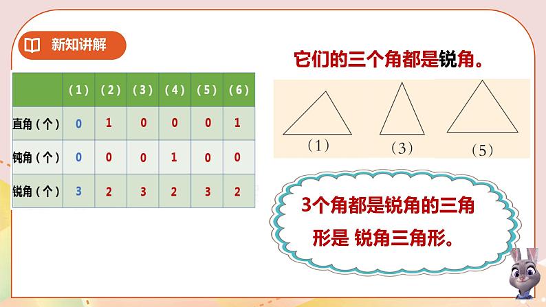 第四单元第3课时《三角形的分类》教案+课件+练习07