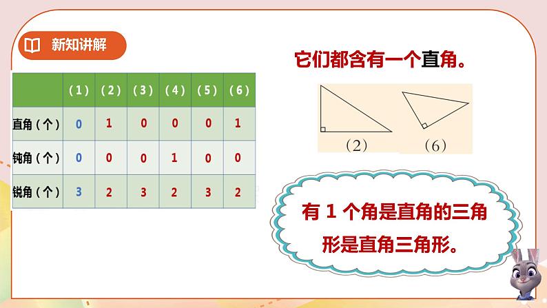 第四单元第3课时《三角形的分类》教案+课件+练习08