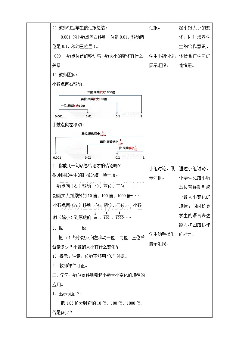 第五单元第3课时《小数点位置移动引起小数大小的变化》教案+课件+练习02