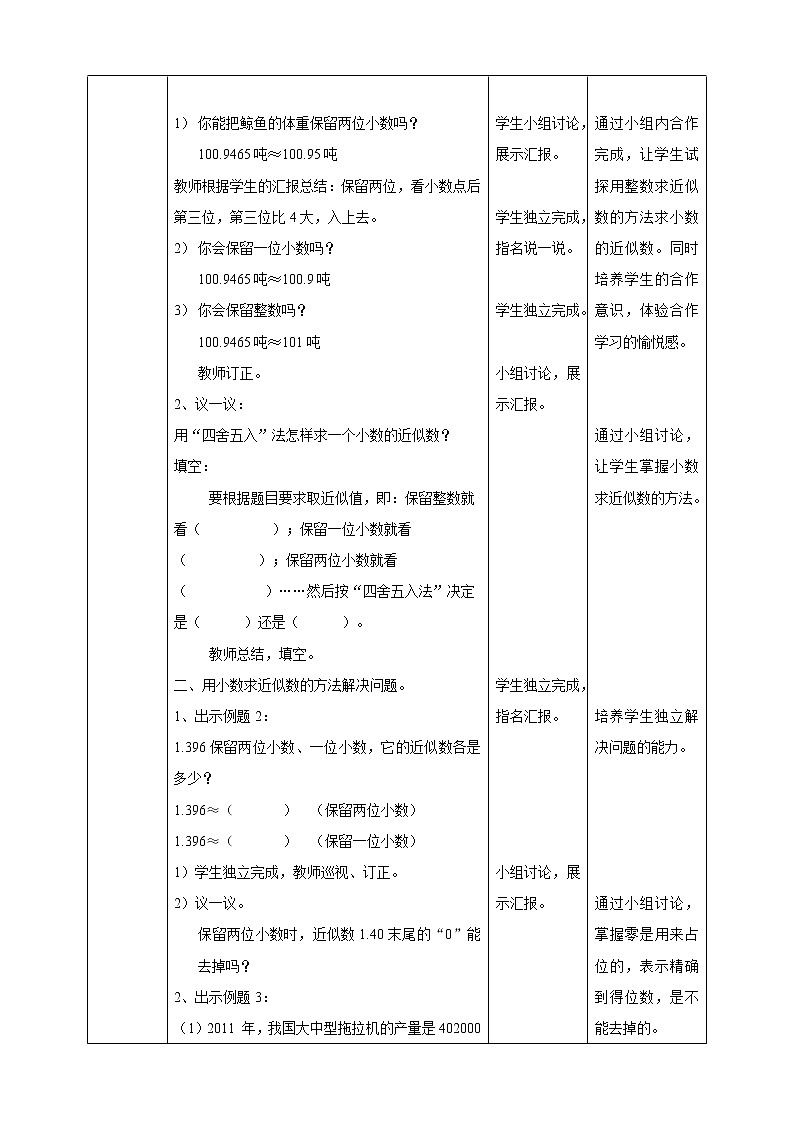 第五单元第5课时《小数的近似数》教案+课件+练习02
