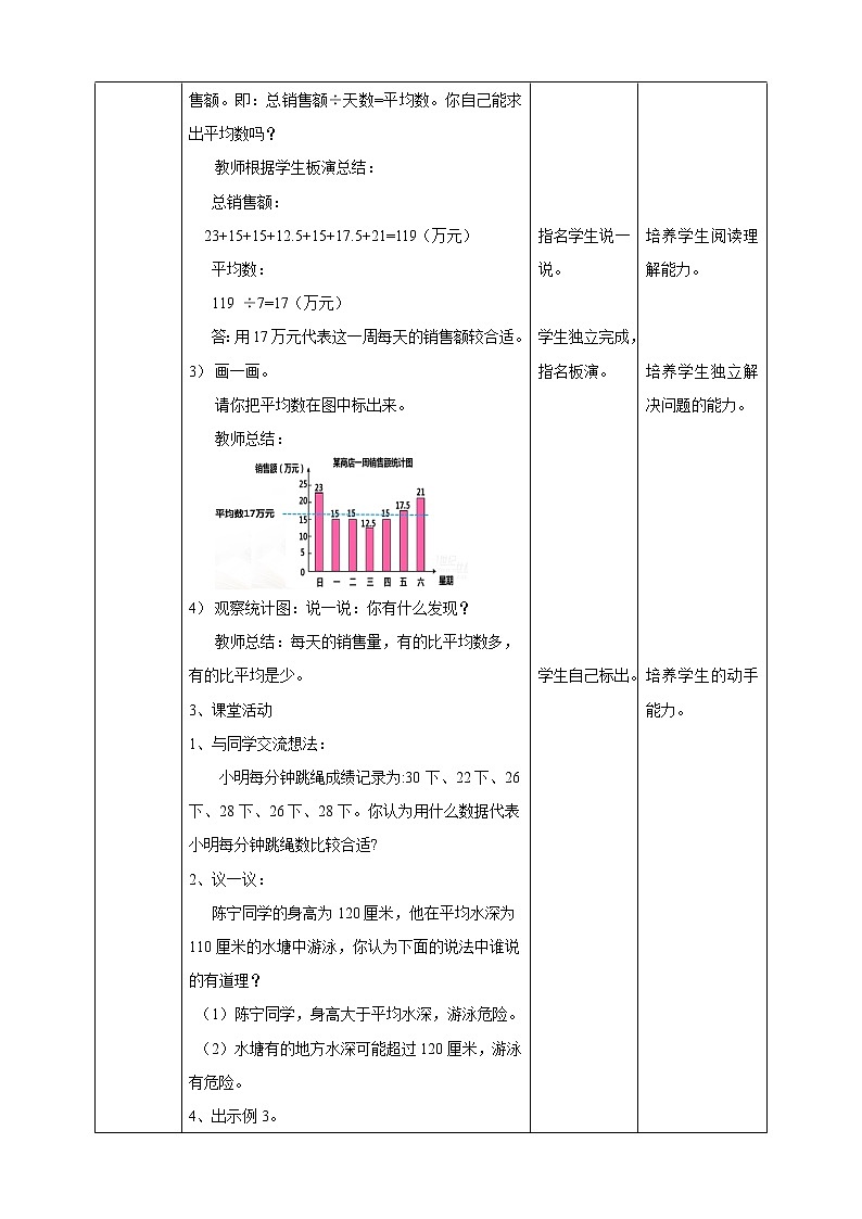 第八单元第1课时《平均数》教案+课件+练习03