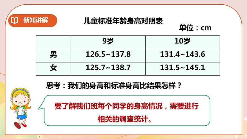 第八单元第3课时《我们长高了》教案+课件03