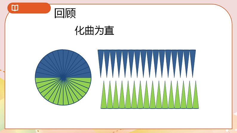 1.3《圆柱的体积》课件+教案+导学案04