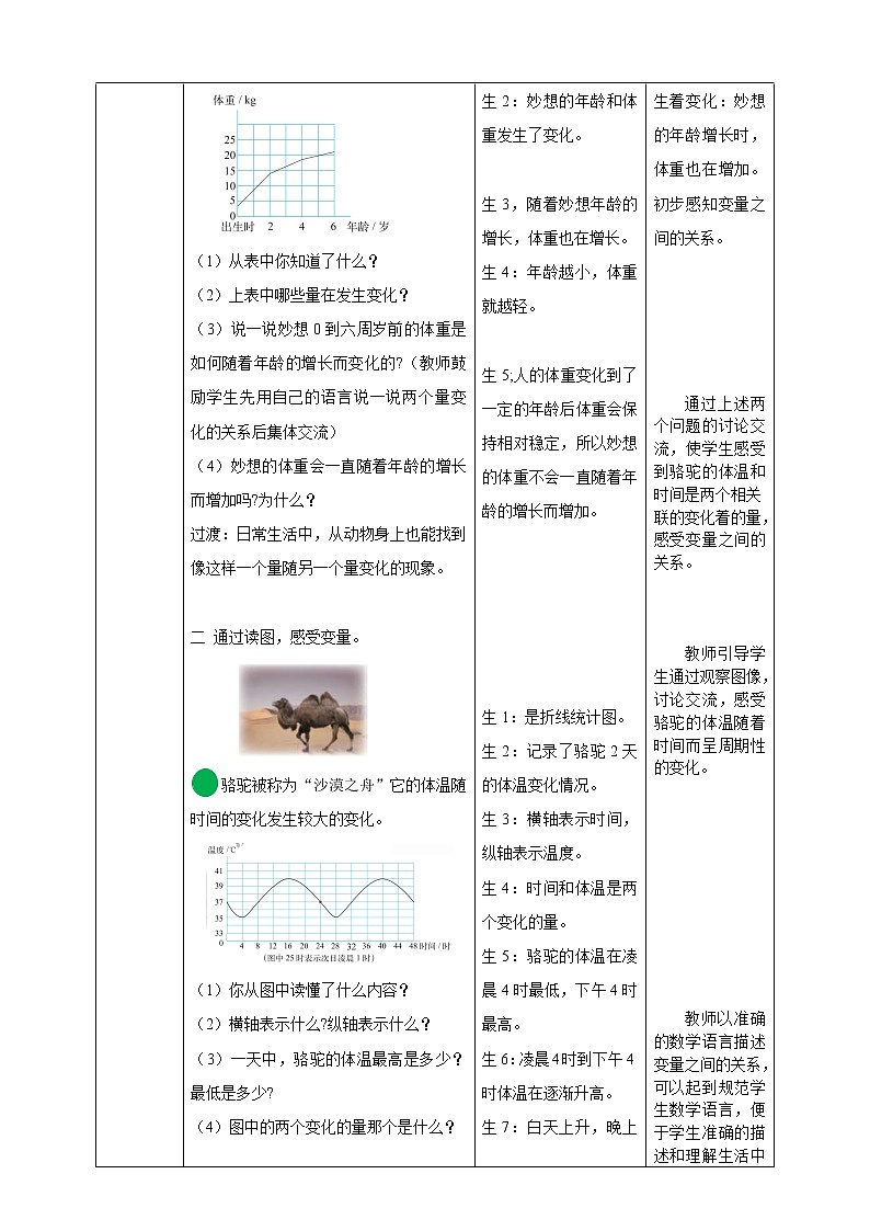 4.1《变化的量》课件+教案+导学案02