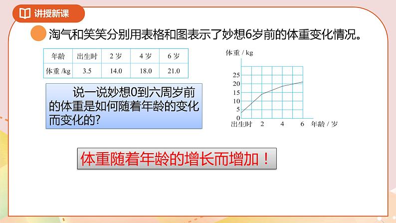 4.1《变化的量》课件+教案+导学案05