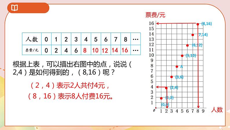 4.3《画一画》课件+教案+导学案06