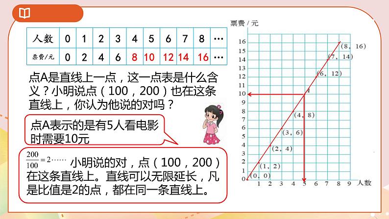 4.3《画一画》课件+教案+导学案08