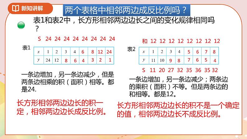 4.4《反比例》课件+教案+导学案06