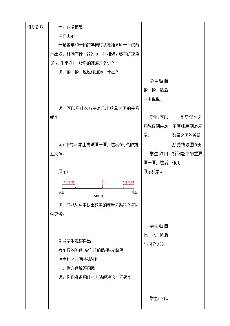 1.7《列方程解决相遇问题》课件（送教案+导学案）02
