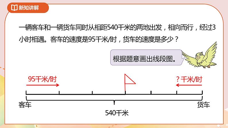 1.7《列方程解决相遇问题》课件（送教案+导学案）06