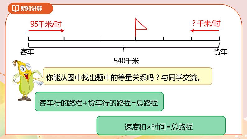 1.7《列方程解决相遇问题》课件（送教案+导学案）07