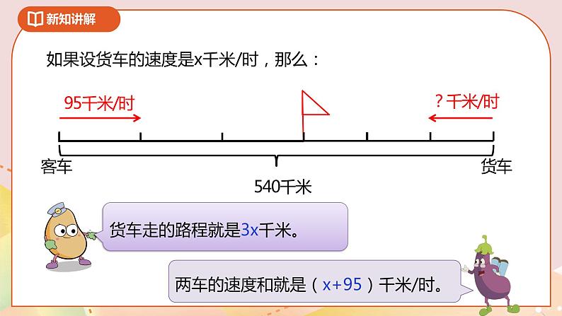 1.7《列方程解决相遇问题》课件（送教案+导学案）08