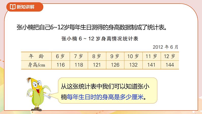 2.1《单式折线统计图》课件（送教案+导学案）06
