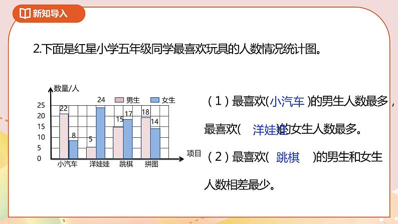 2.2《复式折线统计图》课件（送教案+导学案）04